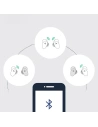 Wholesale UGREEN WS108 in -ear wireless headphones TWS Bluetooth 5.0 waterproof IPX5 aptX blue - UGR1235BLU - {ean13} - Hurt