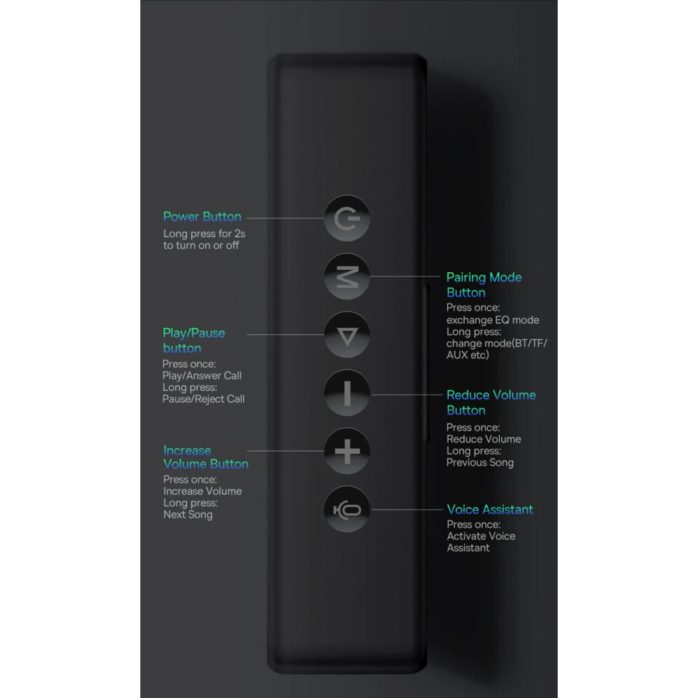 Hurtownia GSM - Bezdrátový Bluetooth reproduktor Baseus V1 vodotěsný černý - BSU3328BLK - {ean13} - Hurt