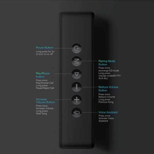 Bezprzewodowy głośnik bluetooth Baseus V1 wodoodporny czarny