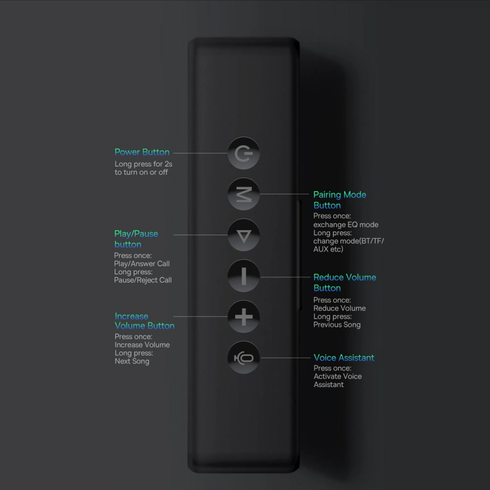Hurtownia GSM - Bezdrátový Bluetooth reproduktor Baseus V1 vodotěsný černý - BSU3328BLK - {ean13} - Hurt
