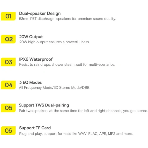 Bezprzewodowy głośnik bluetooth Baseus V1 wodoodporny czarny