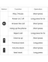Hurtownia GSM - Odbiornik dźwięku UGREEN CM402 Bluetooth 5.0 aptX HD DAC SBC 3,5mm mini jack czarny - UGR1238BLK - {ean13} - Hurt