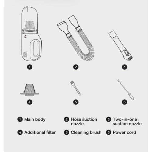 Odkurzacz samochodowy Baseus A7 90W 6000Pa ciemnoszary