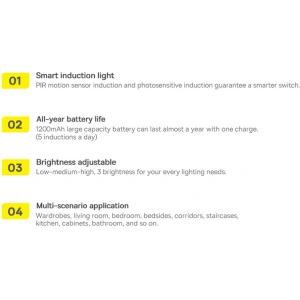 Hurtownia GSM - Lampka do szafy Baseus Sunshine Series z czujnikiem ruchu PIR 1200mAh biała - BSU3337WHT - {ean13} - Hurt