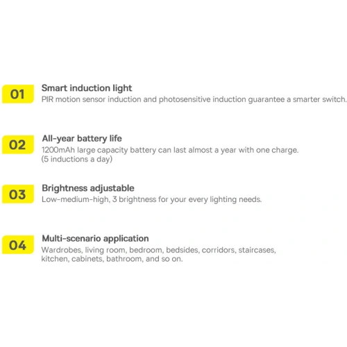 Lampka do szafy Baseus Sunshine Series z czujnikiem ruchu PIR 1200mAh biała