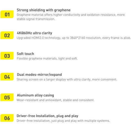 Kabel HDMI 2.0 Baseus High Definition Series 4K 60Hz 5m czarny