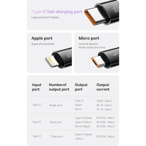 Hurtownia GSM - Zwijany kabel 3w1 Baseus Bright Mirror 2 USB-C - micro USB + Lightning + USB-C 3.5A 1.1m czarny - BSU3361BLK - {ean13} - Hurt