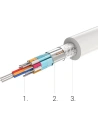 Hurtownia GSM - Adapter UGREEN USB-C (męski) - HDMI (żeński) biały - UGR1279WHT - {ean13} - Hurt