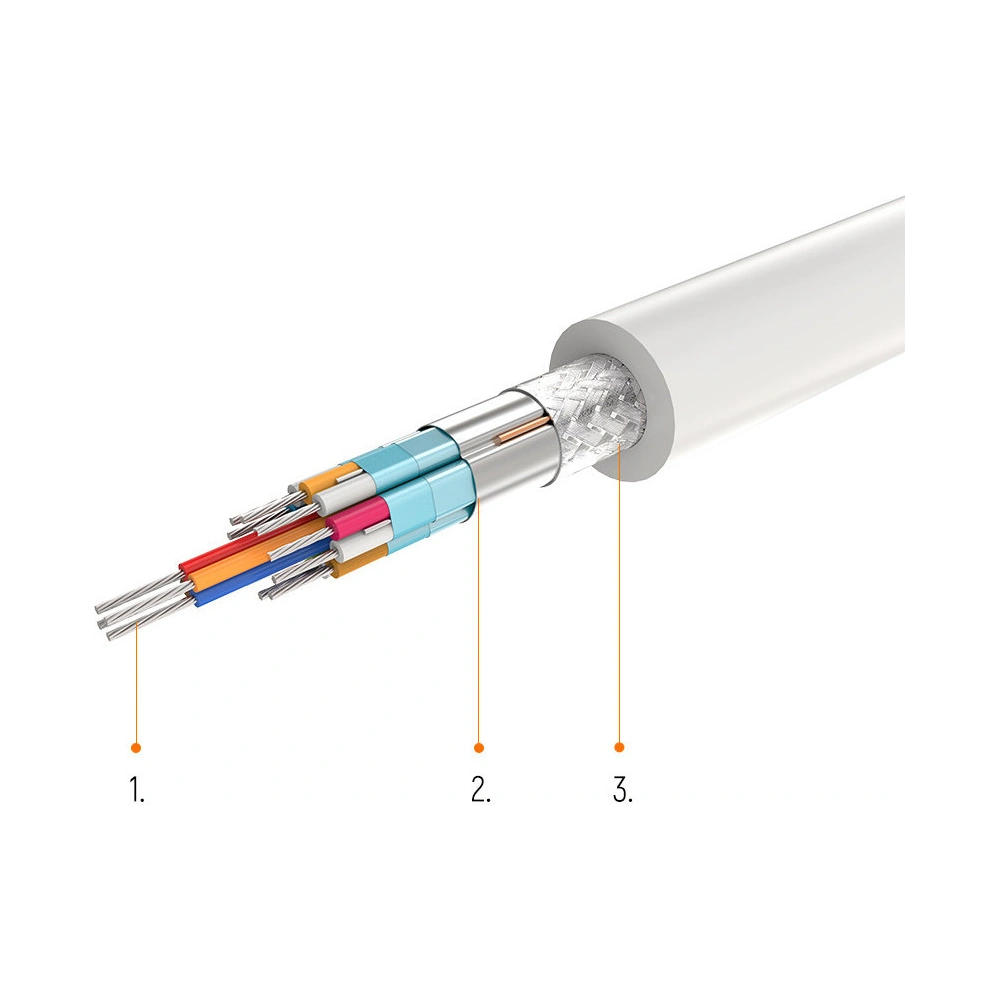 Hurtownia GSM - Adaptér UGREEN MM123 USB-C - HDMI / VGA bílý - UGR1280WHT - {ean13} - Hurt