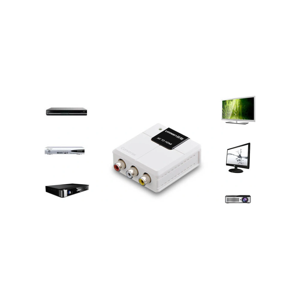 Wholesale UGREEN converter of analog-to-digital audio-video signal RCA - HDMI white - UGR1295WHT - {ean13} - Hurt