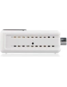 Wholesale UGREEN converter of analog-to-digital audio-video signal RCA - HDMI white - UGR1295WHT - {ean13} - Hurt