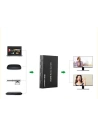 Hurtownia GSM - Rozdzielacz/switch UGREEN 4x HDMI (wejście) do 2x HDMI (wyjście) 4K/FullHD czarny - UGR1297BLK - {ean13} - Hurt