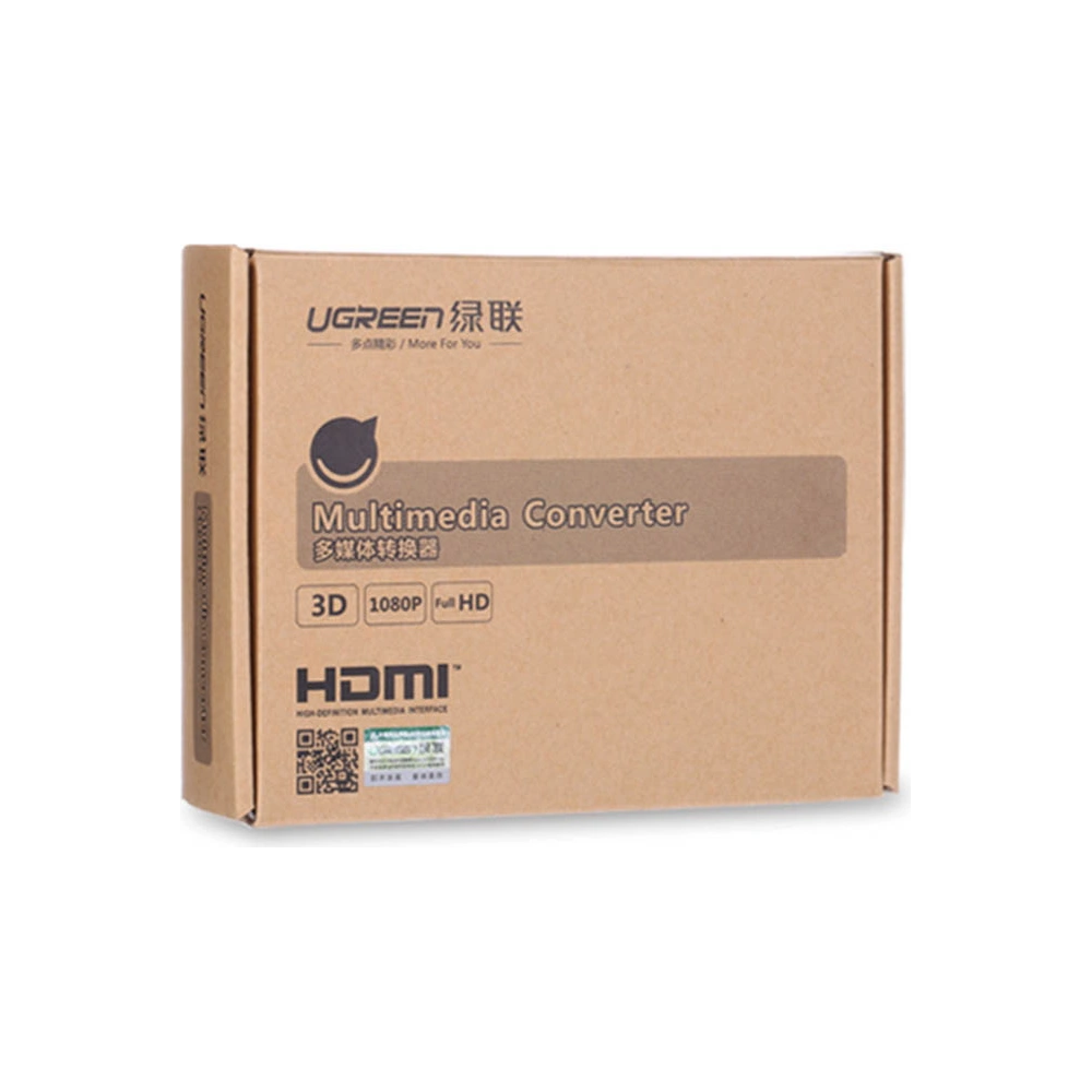 Hurtownia GSM - Rozdělovač/switch UGREEN 4x HDMI (vstup) na 2x HDMI (výstup) 4K/FullHD černý - UGR1297BLK - {ean13} - Hurt