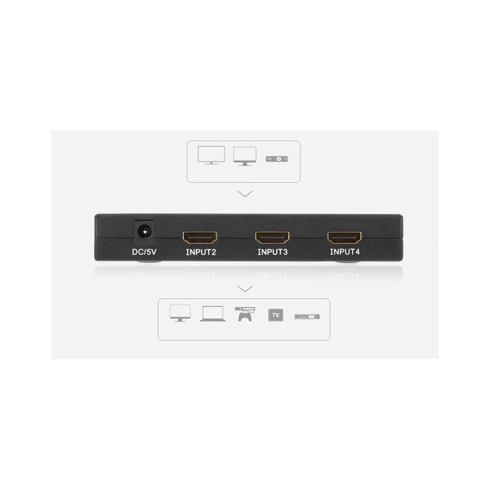 Hurtownia GSM - Rozdělovač/switch UGREEN 4x HDMI (vstup) na 2x HDMI (výstup) 4K/FullHD černý - UGR1297BLK - {ean13} - Hurt