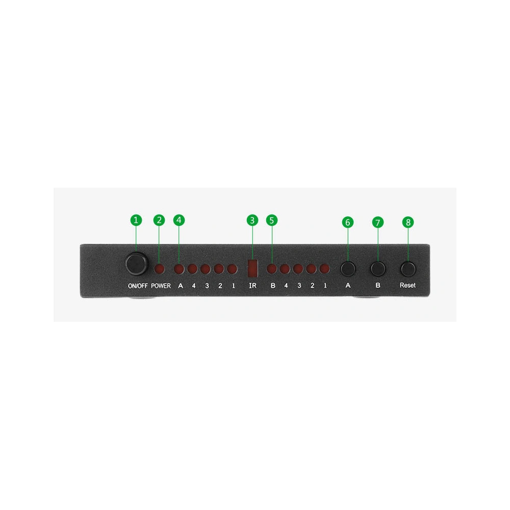 Hurtownia GSM - Rozdělovač/switch UGREEN 4x HDMI (vstup) na 2x HDMI (výstup) 4K/FullHD černý - UGR1297BLK - {ean13} - Hurt