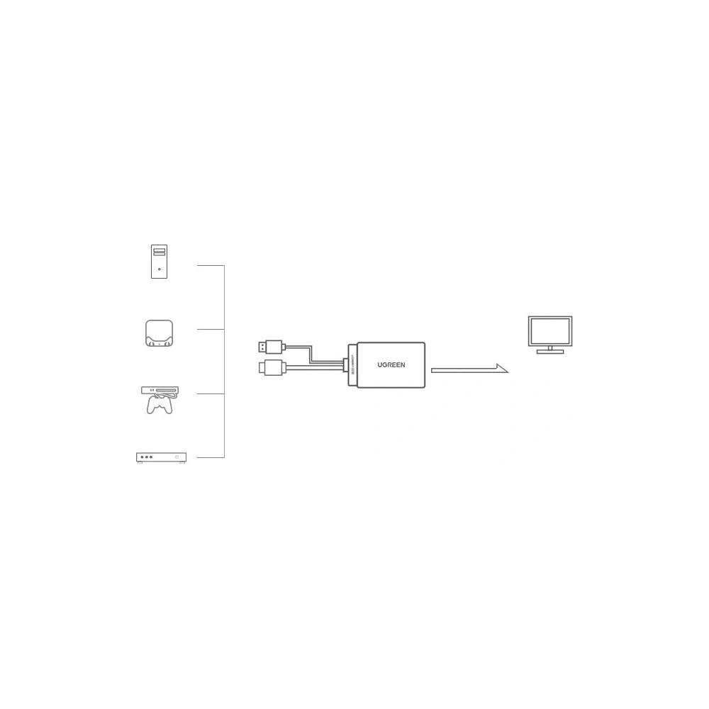 Hurtownia GSM - Adaptér jednosměrný UGREEN MM107 HDMI (samec) - Display Port (samice) + USB (pro napájení) 0,5m černý - UGR1305BLK - {ean13} - Hurt