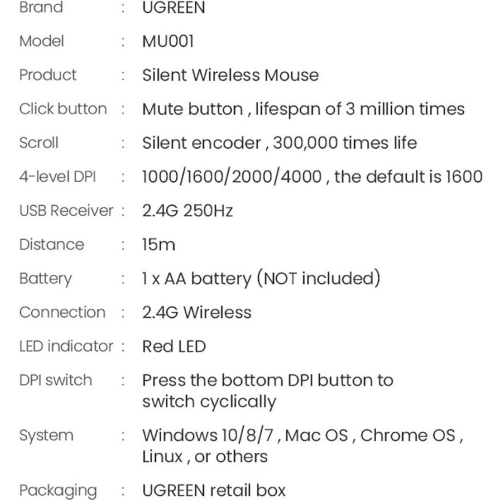 Mysz bezprzewodowa UGREEN MU001 USB czarny