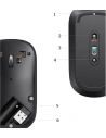 Hurtownia GSM - Mysz bezprzewodowa UGREEN MU001 USB zielony - UGR1309GRN - {ean13} - Hurt