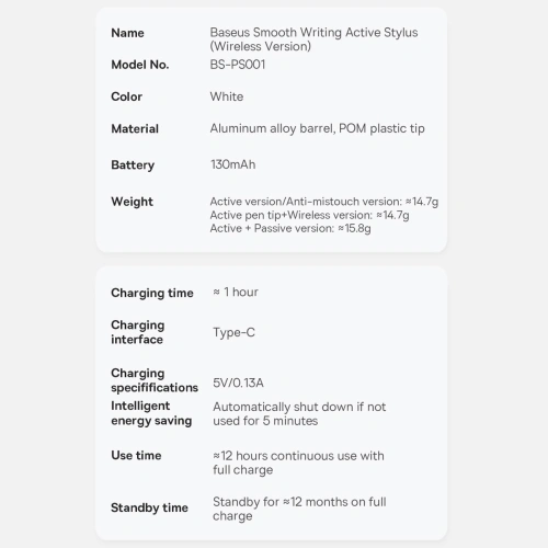 Rysik pojemnościowy Baseus do iPad biały + kabel USB-C 3A 0.3m