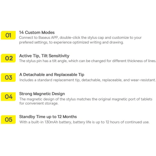 Rysik pojemnościowy Baseus do iPad biały + kabel USB-C 3A 0.3m