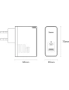 Wholesale Baseus GaN5 Pro Wall Charger USB-C/USB 100W PD 3.0 QC4 .0+ AFC white - BSU3450WHT - {ean13} - Hurt