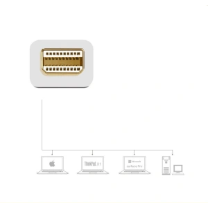 Hurtownia GSM - Adapter UGREEN MD108 HDMI / VGA - mini DisplayPort 4K@30Hz FullHD 1080p biały - UGR1344WHT - {ean13} - Hurt