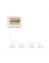 Hurtownia GSM - Adaptér UGREEN MD108 HDMI / VGA - mini DisplayPort 4K@30Hz FullHD 1080p bílý - UGR1344WHT - {ean13} - Hurt