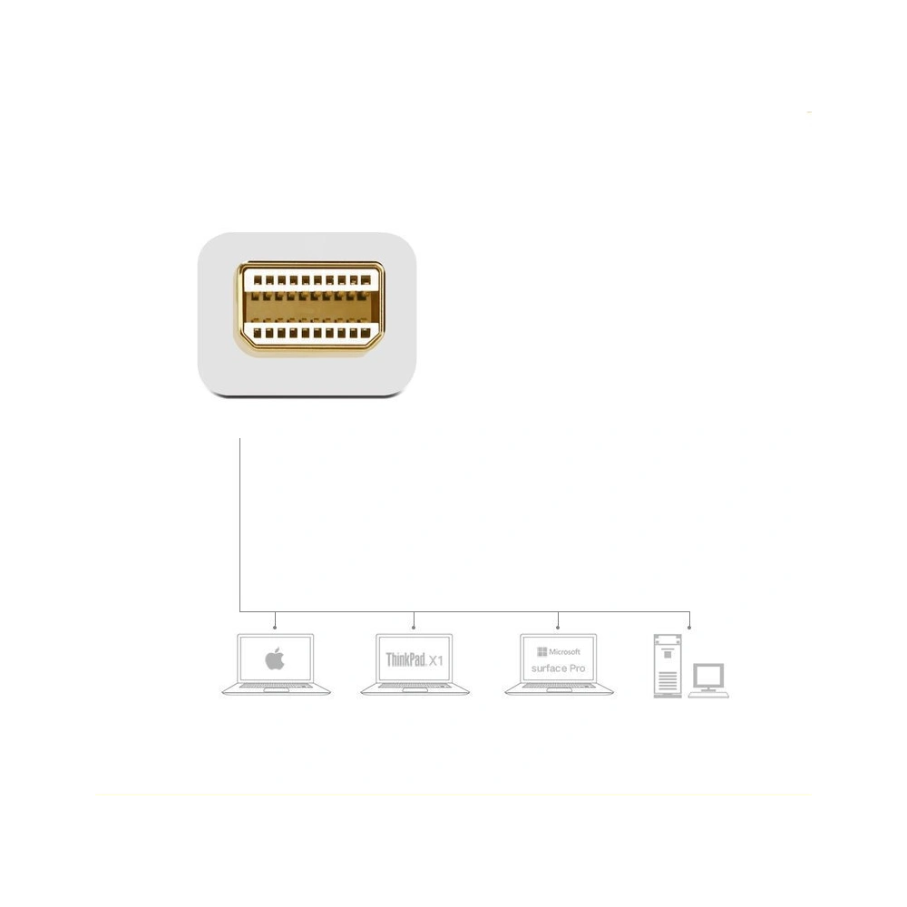 Hurtownia GSM - Adaptér UGREEN MD108 HDMI / VGA - mini DisplayPort 4K@30 Hz Full HD 1080p černý - UGR1345BLK - {ean13} - Hurt