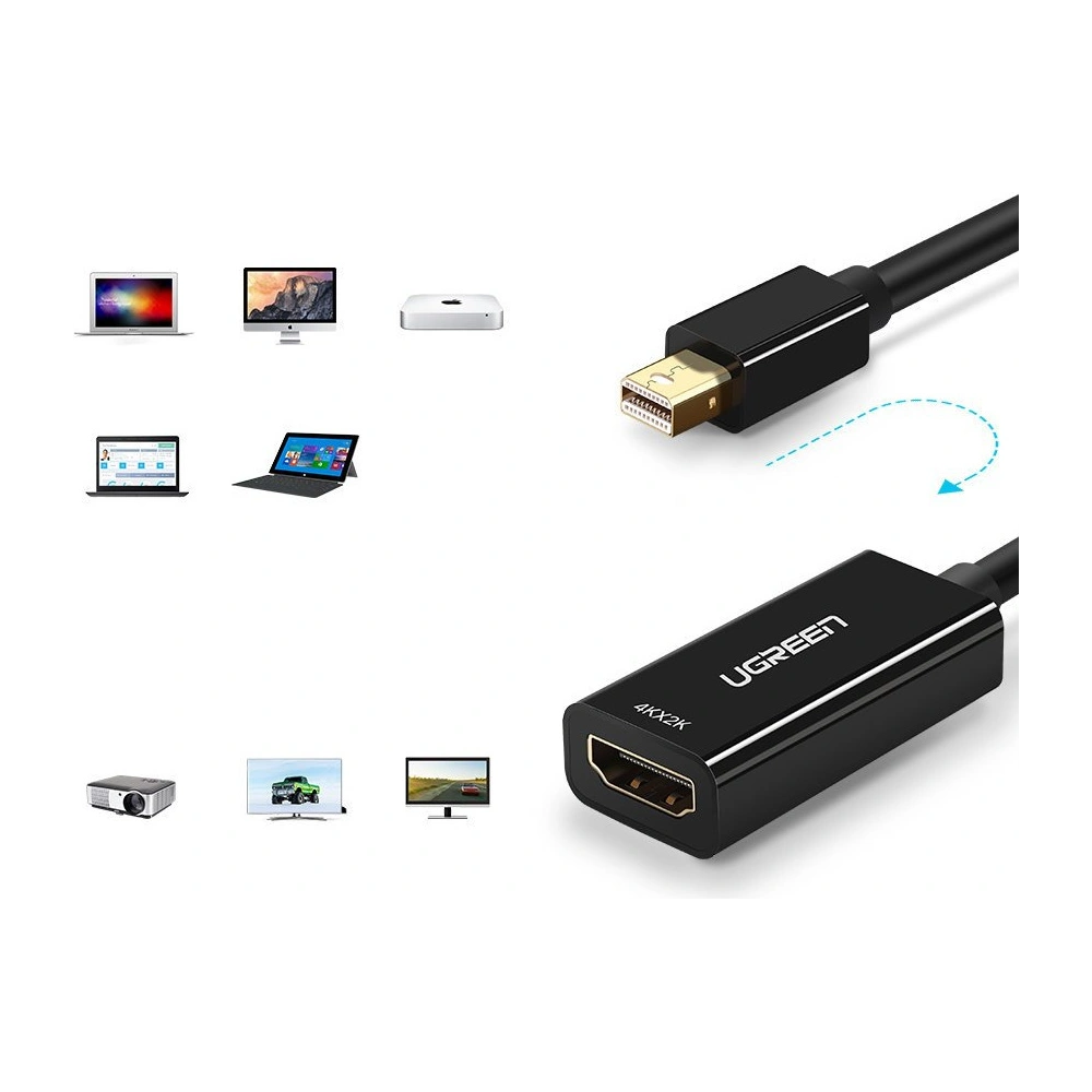 Hurtownia GSM - Adaptér UGREEN MD112 FHD (1080p) HDMI (ženský) - Mini DisplayPort (mužský - Thunderbolt 2.0) bílý - UGR1346WHT - {ean13} - Hurt