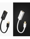 Hurtownia GSM - Adapter UGREEN MD112 FHD (1080p) HDMI (żeński) - Mini DisplayPort (męski - Thunderbolt 2.0) biały - UGR1346WHT - {ean13} - Hurt