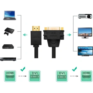 Hurtownia GSM - Kabel UGREEN DVI 24+5 pin (żeński) - HDMI (męski) 22cm czarny - UGR1350BLK - {ean13} - Hurt