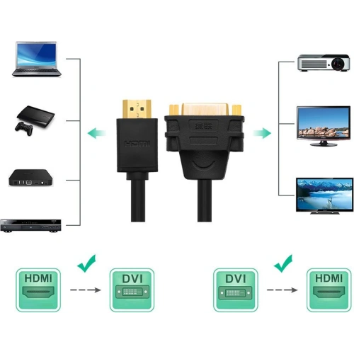 Kabel UGREEN DVI 24+5 pin (żeński) - HDMI (męski) 22cm czarny