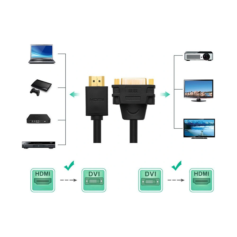 Hurtownia GSM - Kabel UGREEN DVI 24+5 pin (ženský) - HDMI (mužský) 22cm černý - UGR1350BLK - {ean13} - Hurt