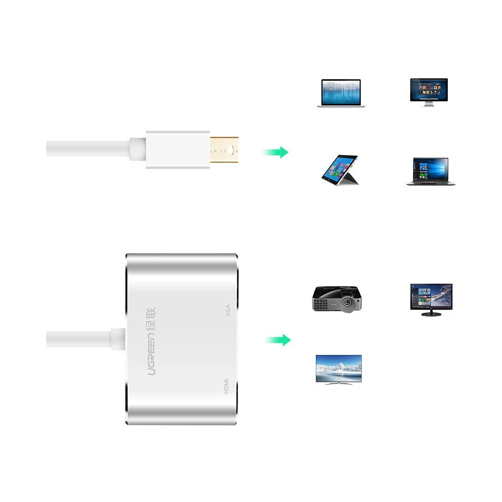 Hurtownia GSM - Adaptér UGREEN MD115 HDMI / VGA - mini DisplayPort FullHD 1080p černý - UGR1353BLK - {ean13} - Hurt