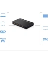 Hurtownia GSM - Rozdzielacz UGREEN HDMI - 3x HDMI 3D 4K 7,5Gbps 36bit na kanał czarny - UGR1355BLK - {ean13} - Hurt