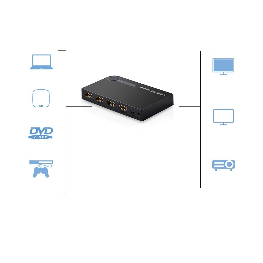 Hurtownia GSM - Rozdělovač UGREEN HDMI - 3x HDMI 3D 4K 7,5Gbps 36bit na kanál černý - UGR1355BLK - {ean13} - Hurt