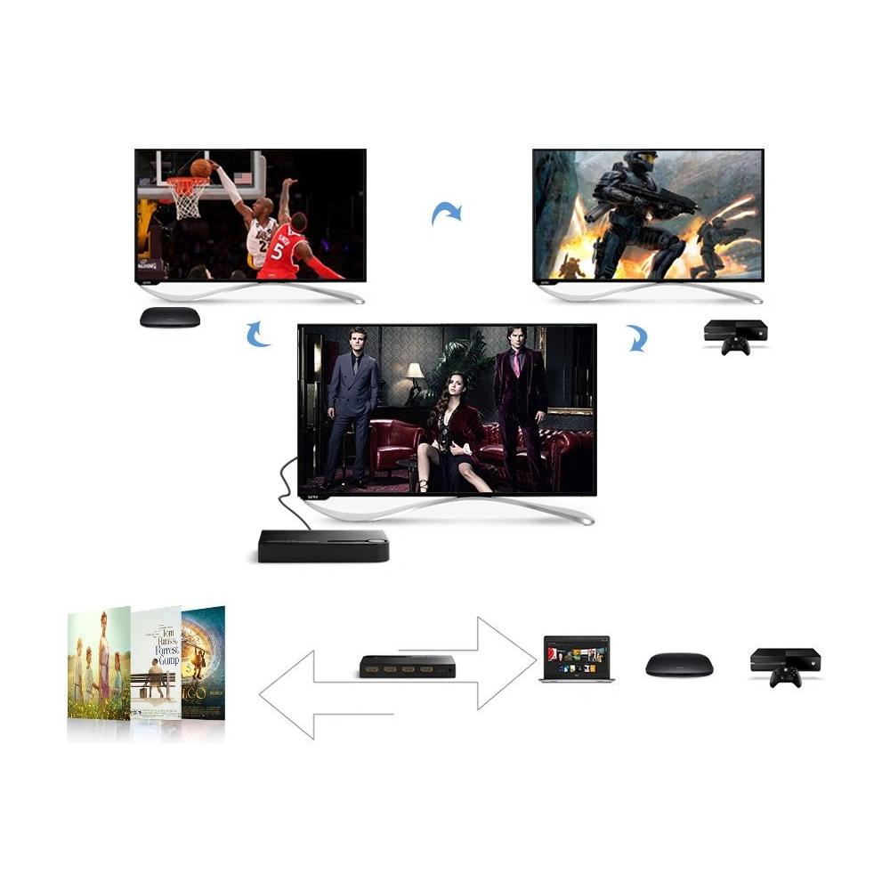 Hurtownia GSM - Rozdělovač UGREEN HDMI - 3x HDMI 3D 4K 7,5Gbps 36bit na kanál černý - UGR1355BLK - {ean13} - Hurt