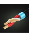Hurtownia GSM - Kabel reproduktorový UGREEN AV152 dvoukanálový s banánovým konektorem - UGR1363BAN - {ean13} - Hurt