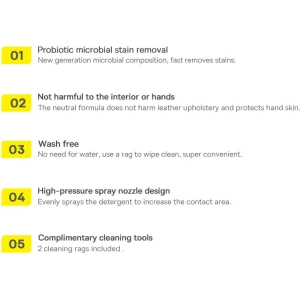 Wholesale Baseus Auto-care car interior cleaning spray 300ml white - BSU3471WHT - {ean13} - Hurt