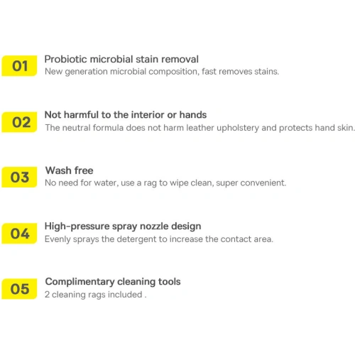 Spray do czyszczenia wnętrza samochodu Baseus Auto-care  300ml biały