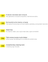 Hurtownia GSM - Spray do czyszczenia wnętrza samochodu Baseus Auto-care 300ml biały - BSU3471WHT - {ean13} - Hurt