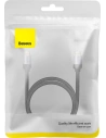 Wholesale Baseus Enjoyment HDMI cable 4K60Hz 0.75m dark gray - BSU3477GRY - {ean13} - Hurt