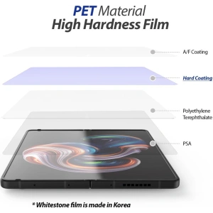 Hurtownia GSM - Fólie ochranná Whitestone Premium Film Samsung Galaxy Z Fold 4 - WSD066 - {ean13} - Hurt