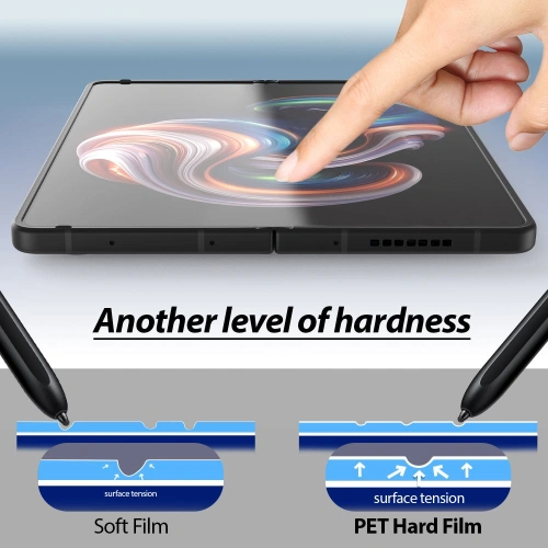 Folia ochronna Whitestone Premium Film Samsung Galaxy Z Fold 4