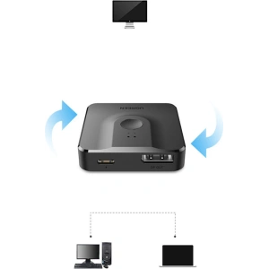 Hurtownia GSM - Rozdzielacz sygnału UGREEN CM430 2x DisplayPort (wejście) do 1x DisplayPort (wyjście) przełącznik 4K/1080p czarny - UGR1374BLK - {ean13} - Hurt