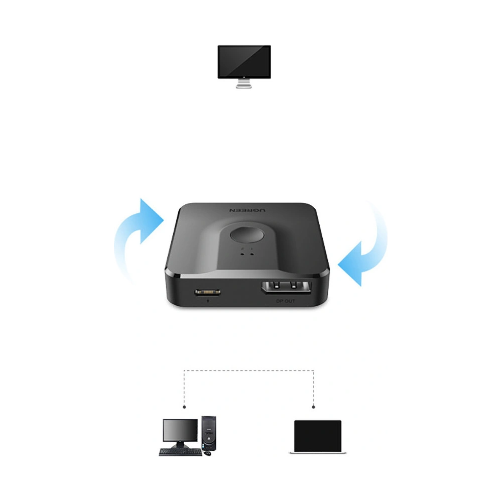 Hurtownia GSM - Rozdělovač signálu UGREEN CM430 2x DisplayPort (vstup) na 1x DisplayPort (výstup) přepínač 4K/1080p černý - UGR1374BLK - {ean13} - Hurt