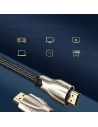 Wholesale UGREEN HD102 HDMI Cable Metal Connector with Nylon Braid 1.5m Gold - UGR1375GLD - {ean13} - Hurt