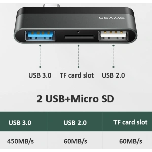 Hurtownia GSM - Adapter USAMS USB-C Mini HUB 2xUSB +Micro SD szary/grey SJ463HUB01 - USA034GRY - {ean13} - Hurt