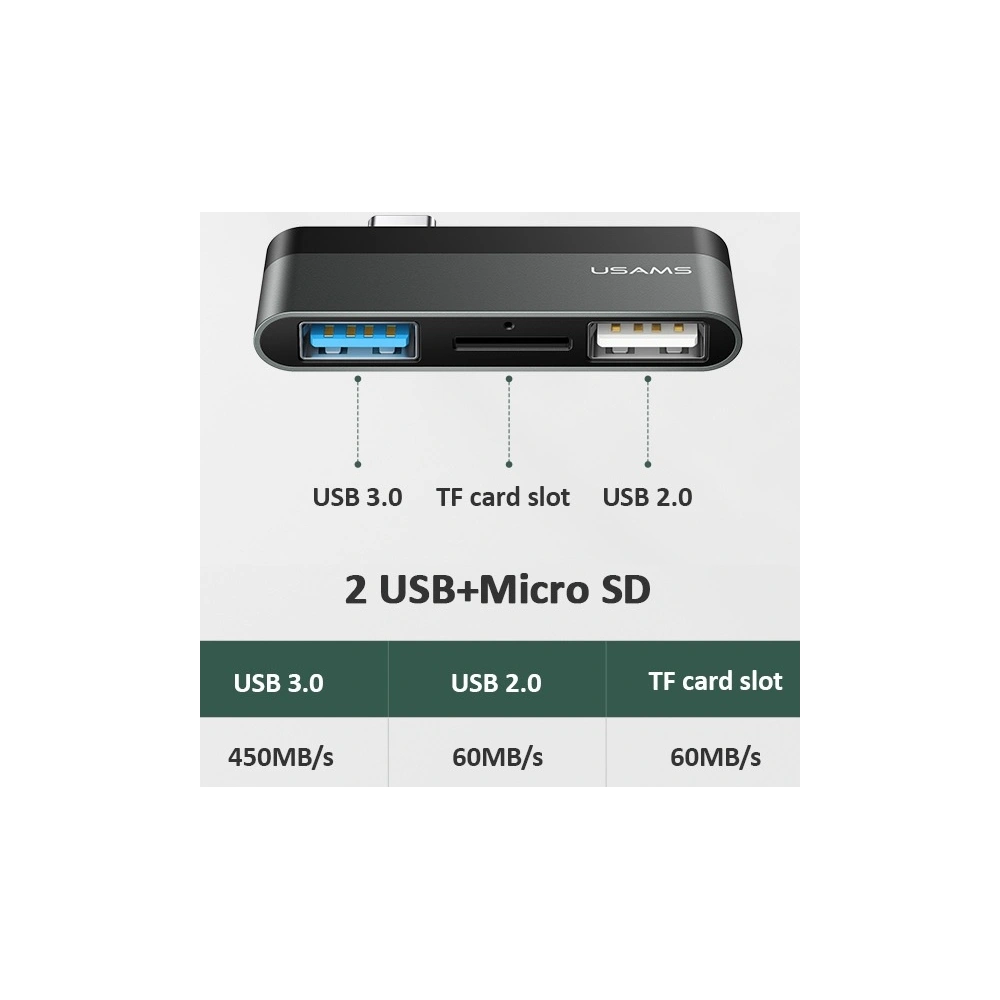 Hurtownia GSM - Adaptér USAMS USB-C Mini HUB 2xUSB + Micro SD šedý/SJ463HUB01 - USA034GRY - {ean13} - Hurt