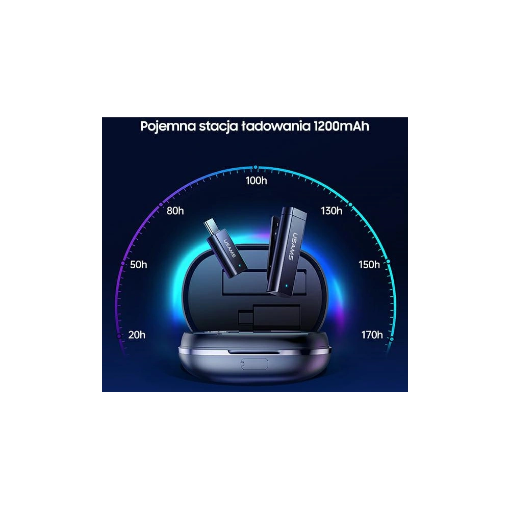 Hurtownia GSM - Bezdrátový klopový mikrofon USAMS ENC 2.4G Wireless Lavalier Microphone USB-C ZB243MKF01 - USA044 - {ean13} - Hurt